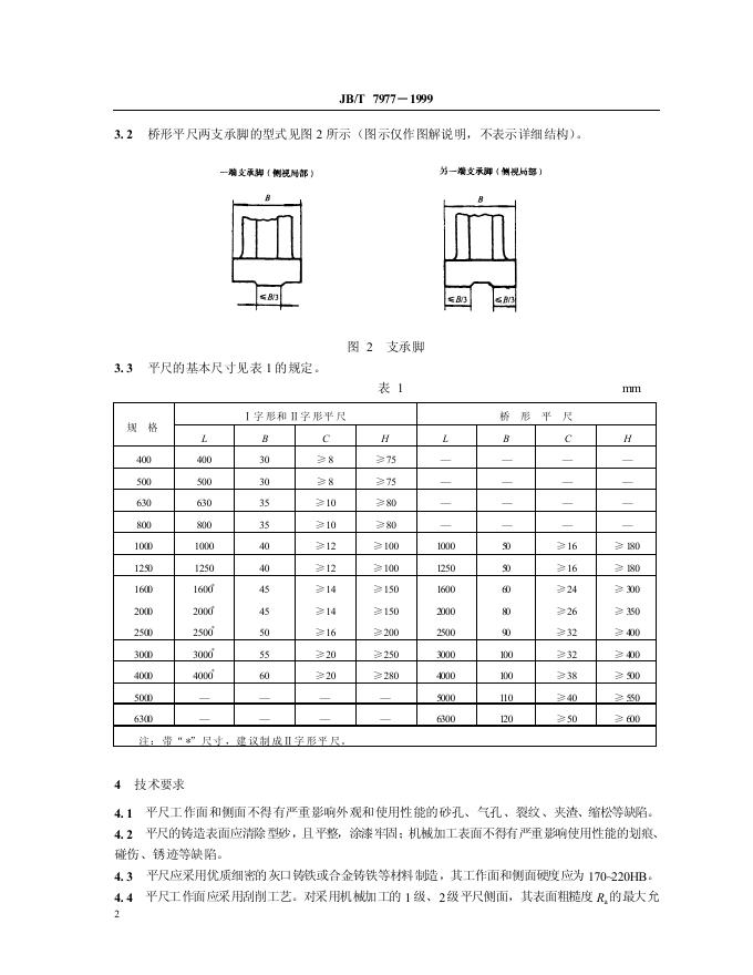 JB/T 7977-1995 标准预览