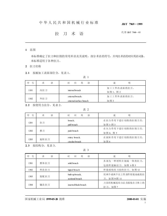JB/T 7969-1995 标准预览