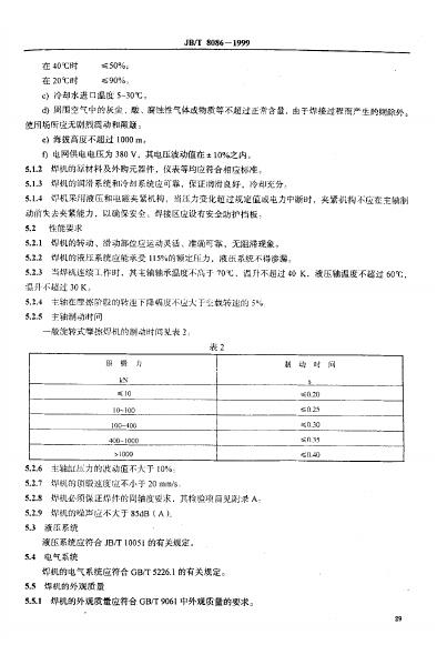 JB/T 8086-1995 标准预览