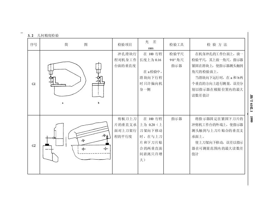 JB/T 8085-1995 标准预览