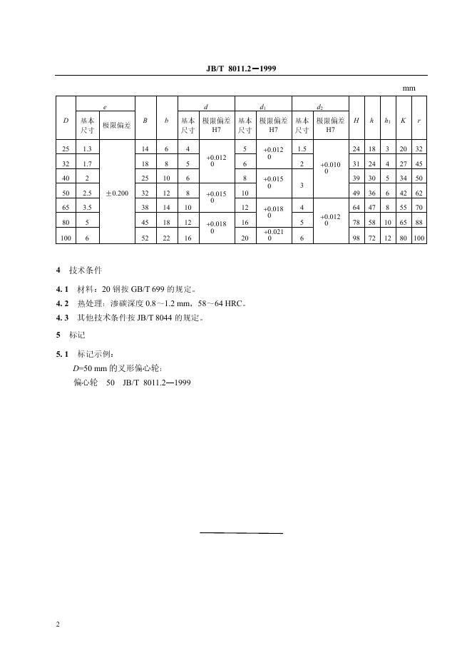 JB/T 8011.2-1995 标准预览