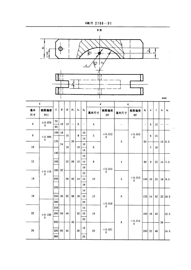 JB/T 8010.14-1995 标准预览