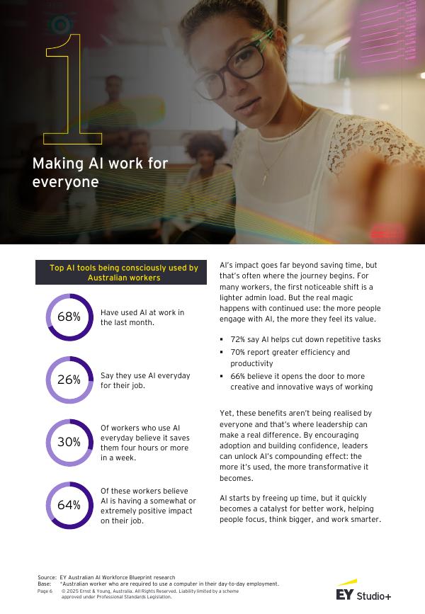 EY安永：2025年澳大利亚人工智能（AI）劳动力蓝图 ：劳动者真实诉求洞察报告（英文版）_第6页