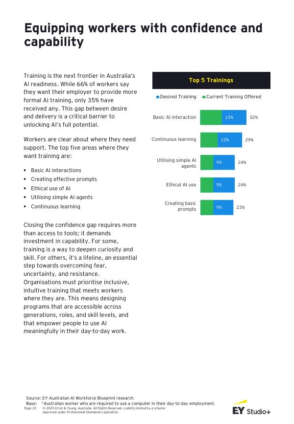 EY安永：2025年澳大利亚人工智能（AI）劳动力蓝图 ：劳动者真实诉求洞察报告（英文版）_第10页