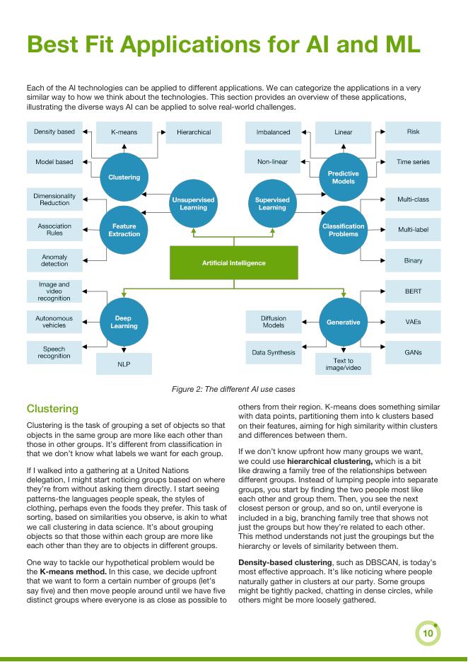 CIMM：2024年媒体测量中的人工智能（AI）机遇研究报告（英文版）_第10页