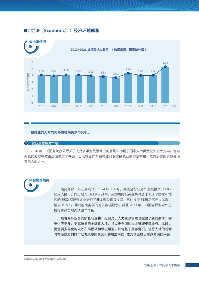 智享会&成功人力：2024年战略驱动下的灵活人才供给：本土灵活用工及出海企业多元化用工的应用报告_第7页