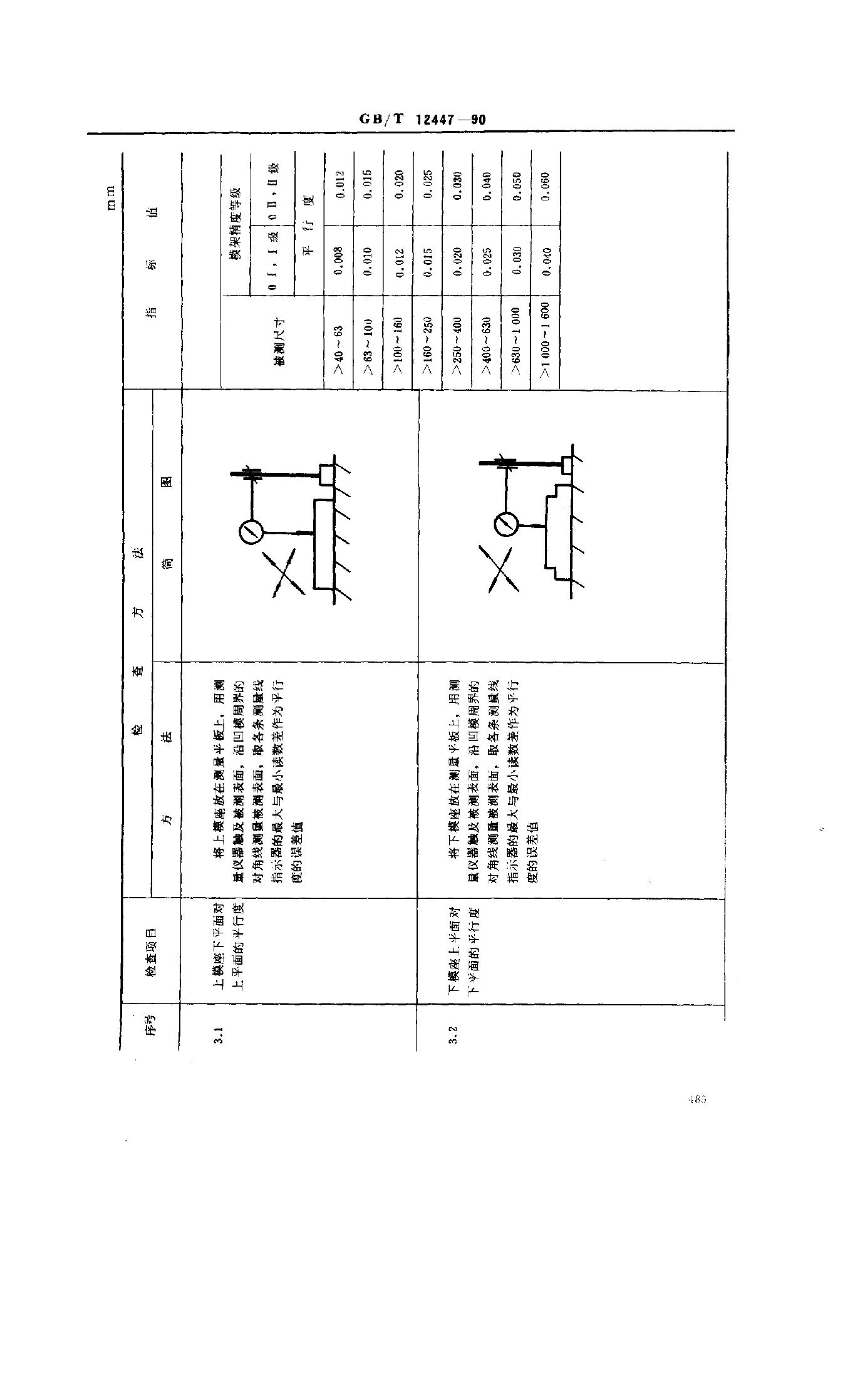 JB/T 8071-1995 标准预览