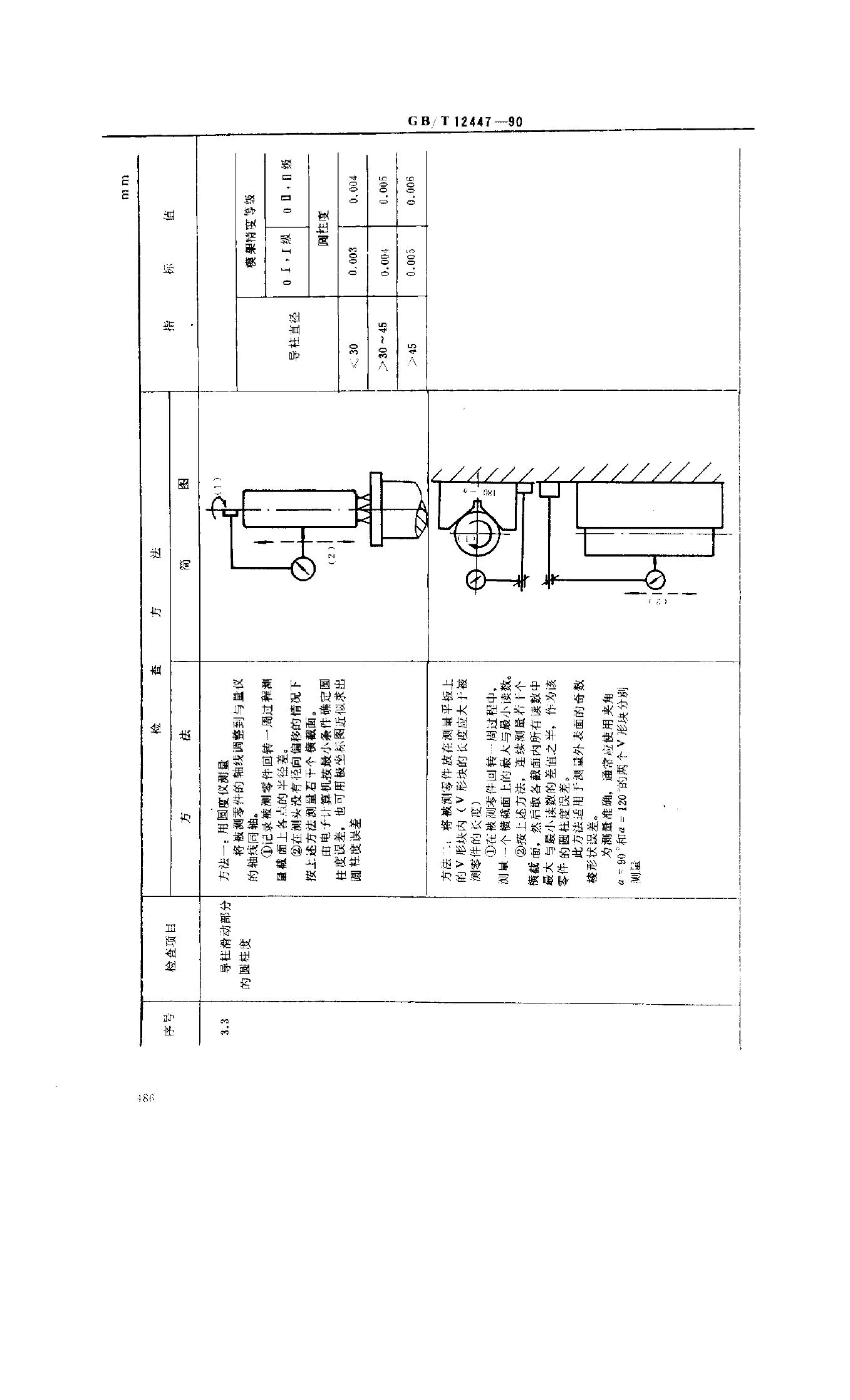 JB/T 8071-1995 标准预览