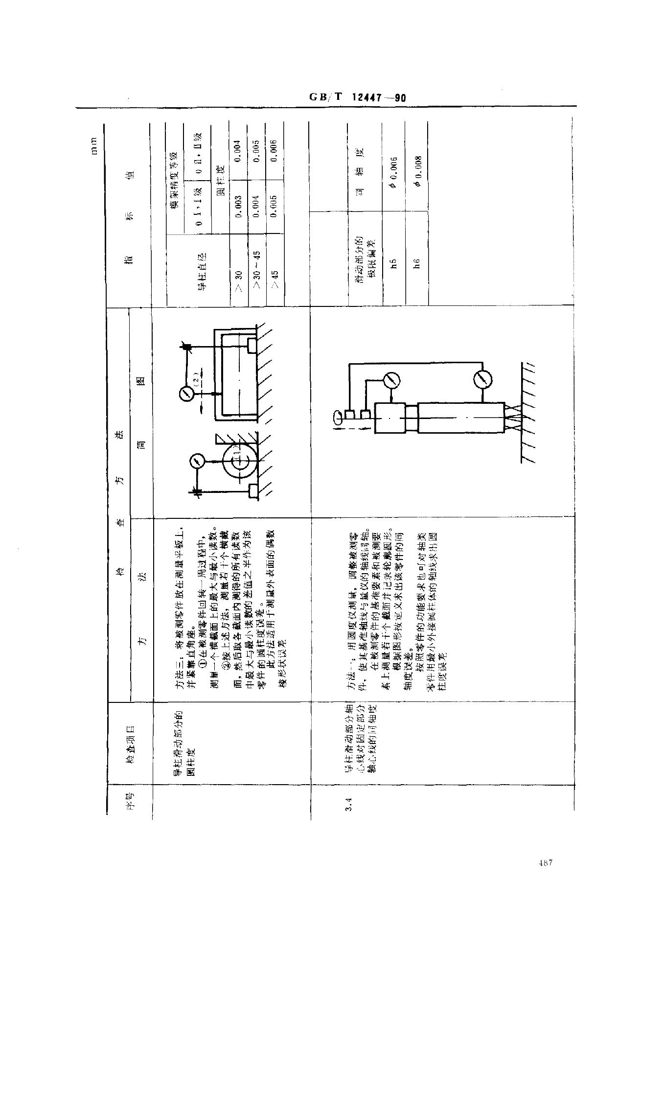 JB/T 8071-1995 标准预览