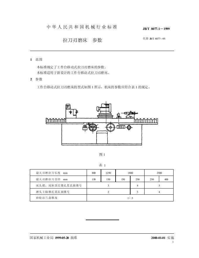 JB/T 8077-1995 标准预览