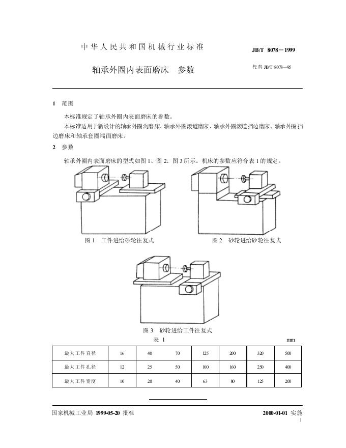 JB/T 8078-1995 标准预览