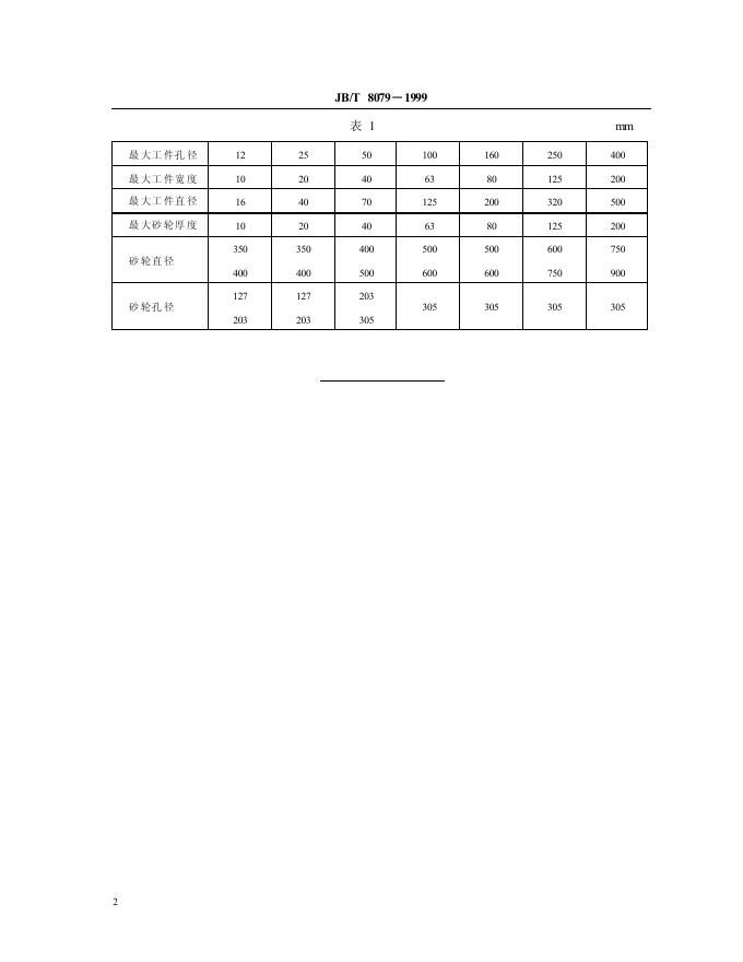 JB/T 8079-1995 标准预览