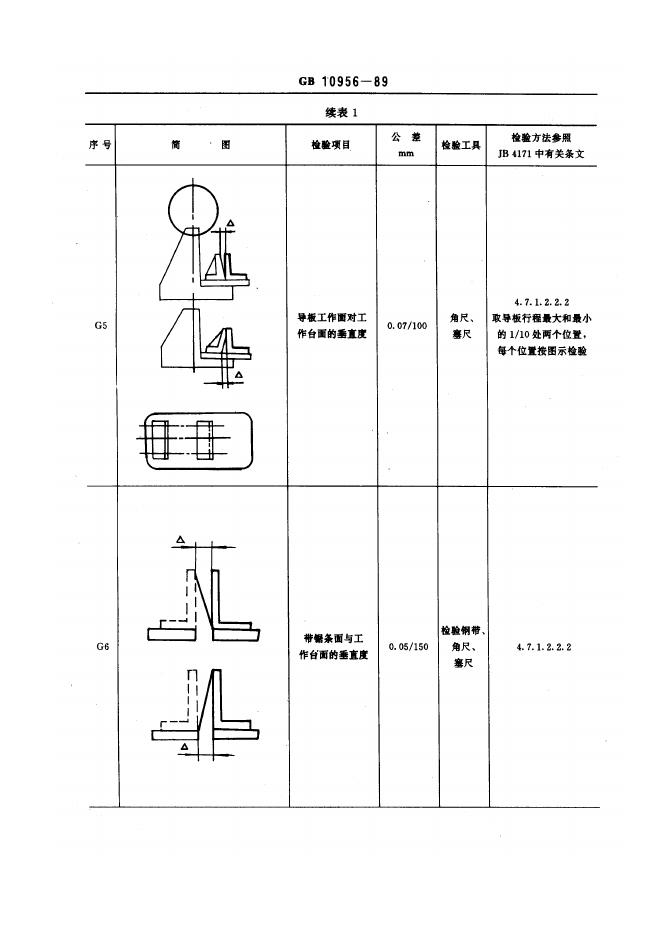 JB/T 8088-1995 标准预览