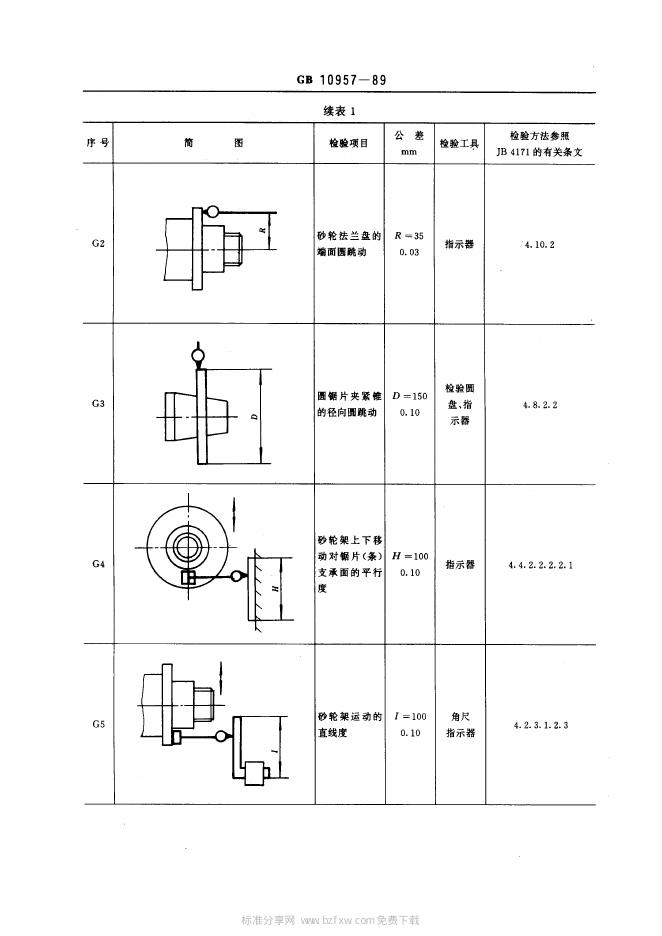 JB/T 8089-1995 标准预览