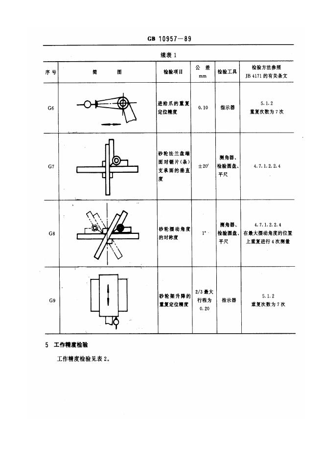 JB/T 8089-1995 标准预览