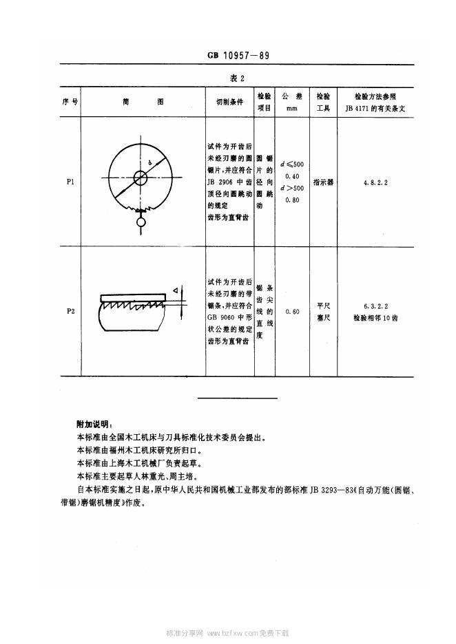 JB/T 8089-1995 标准预览