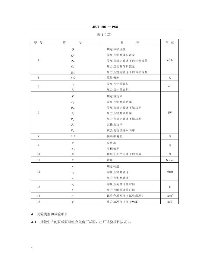 JB/T 8091-1995 标准预览