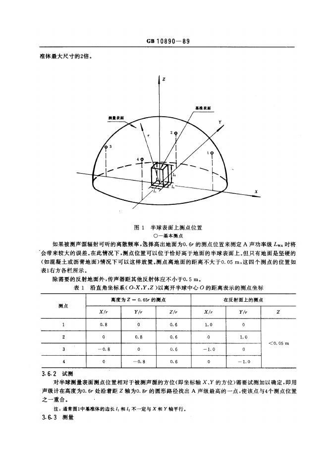 JB/T 8098-1995 标准预览