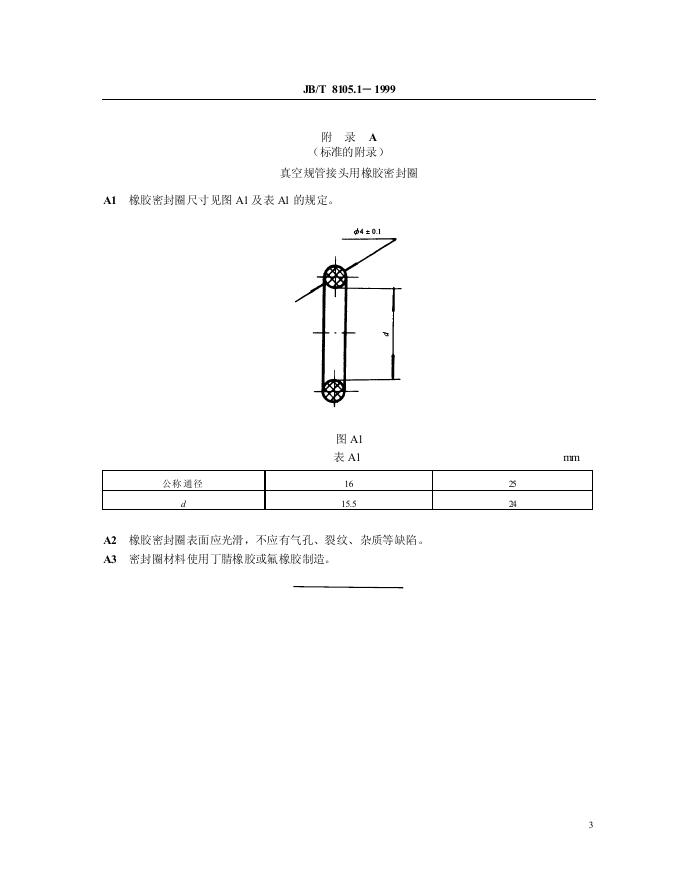 JB/T 8105.1-1995 标准预览
