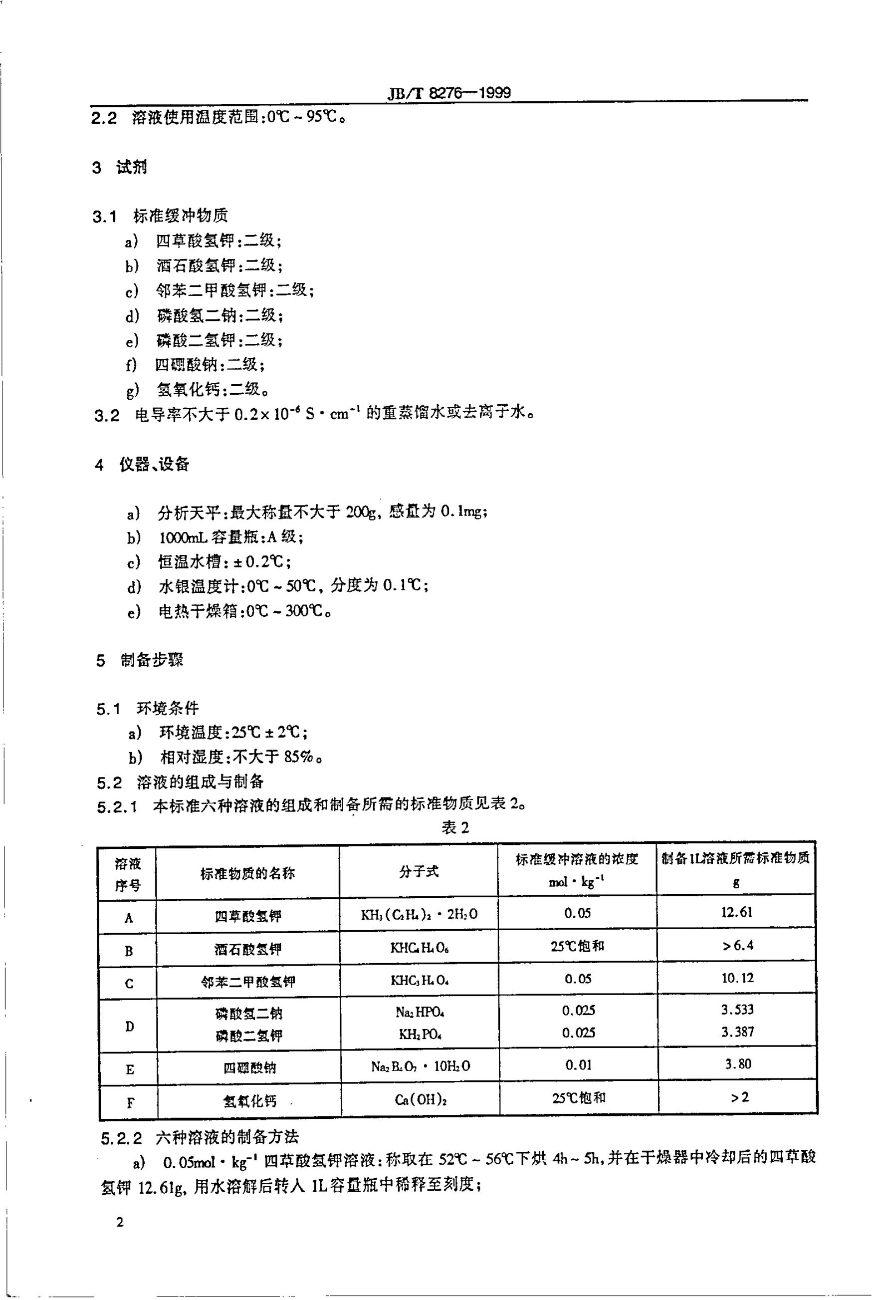 JB/T 8276-1995 标准预览