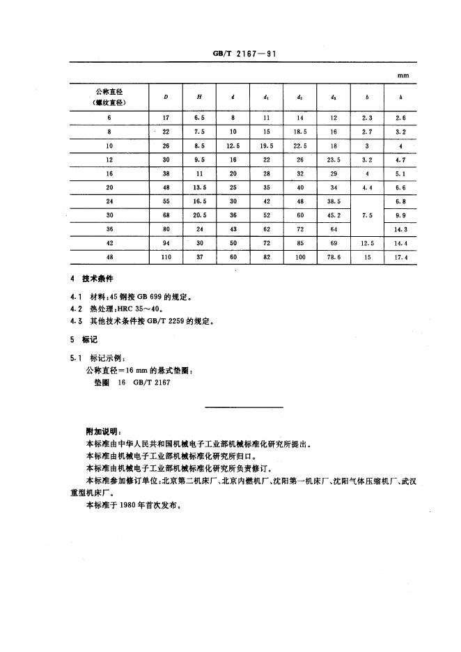 JB/T 8008.1-1995 标准预览