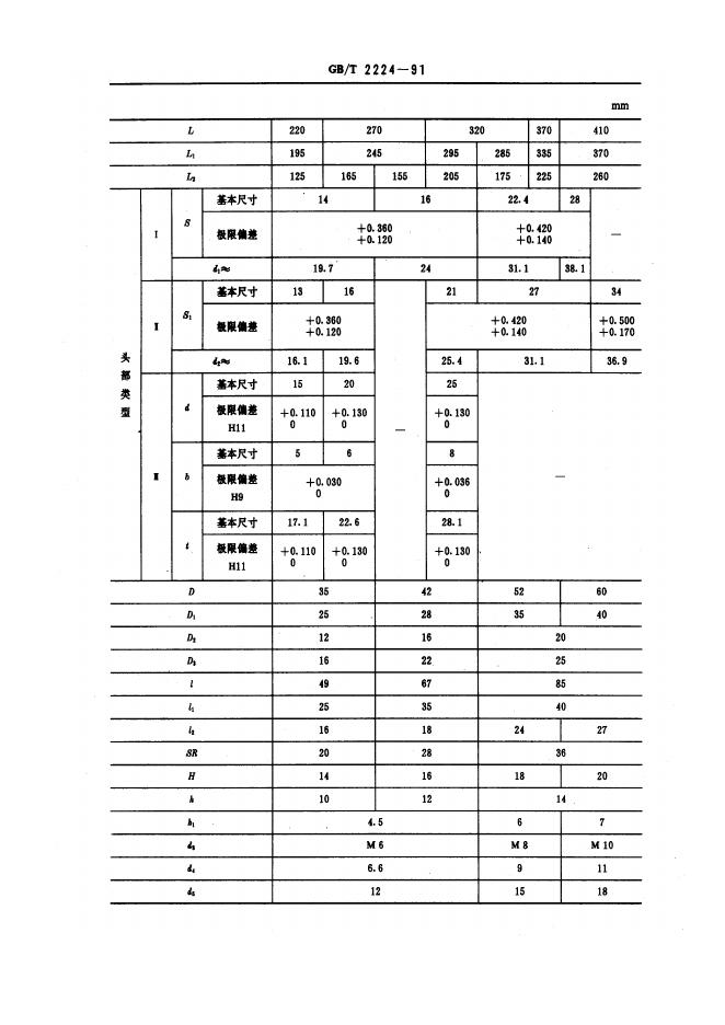 JB/T 8024.5-1995 标准预览