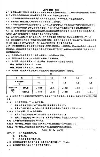 JB/T 8282-1995 标准预览