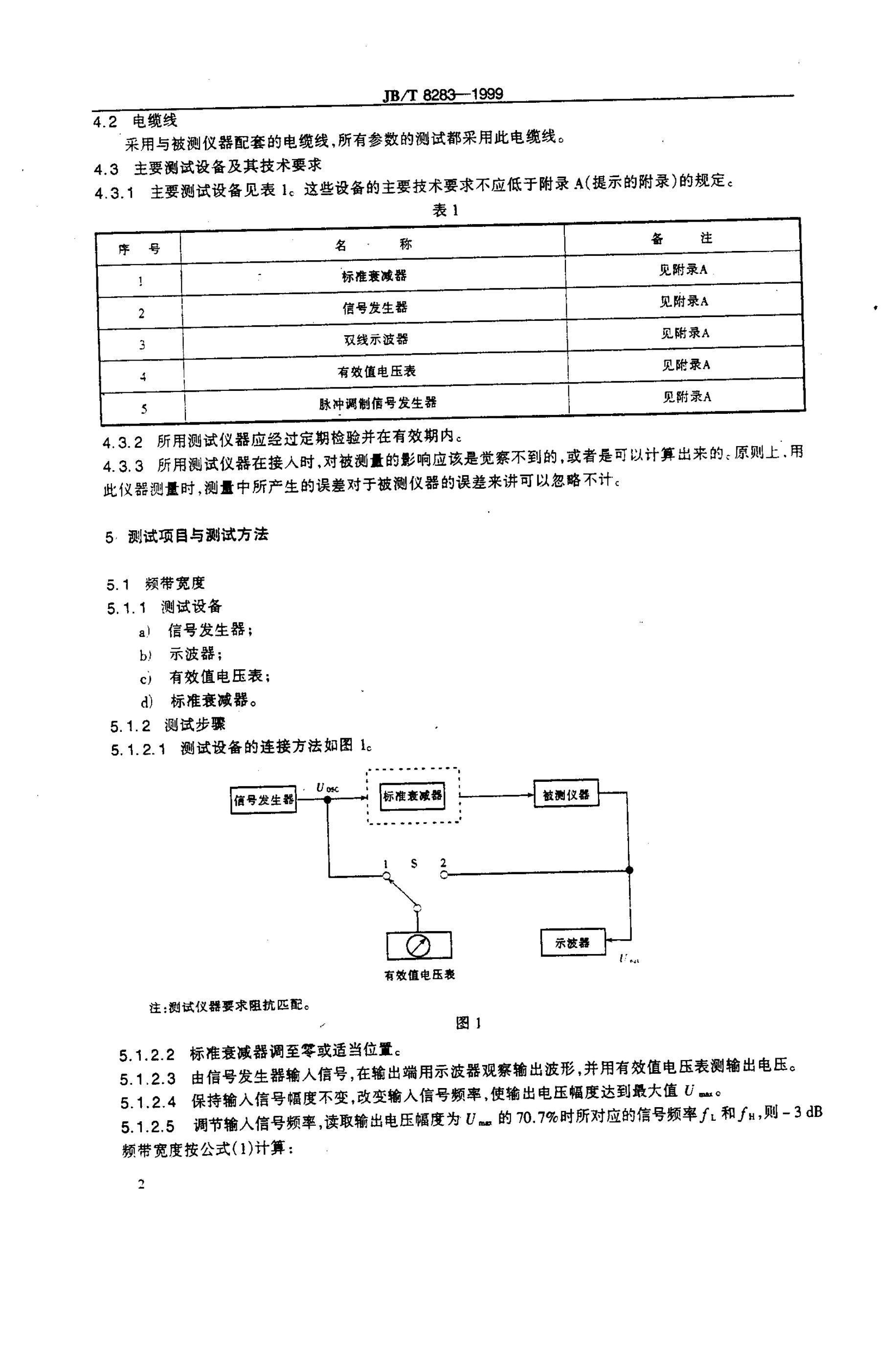 JB/T 8283-1995 标准预览