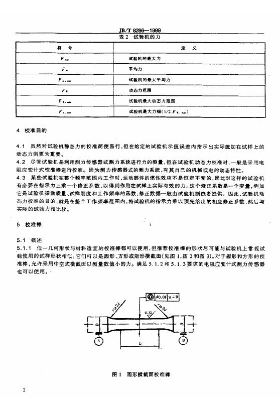 JB/T 8286-1995 标准预览