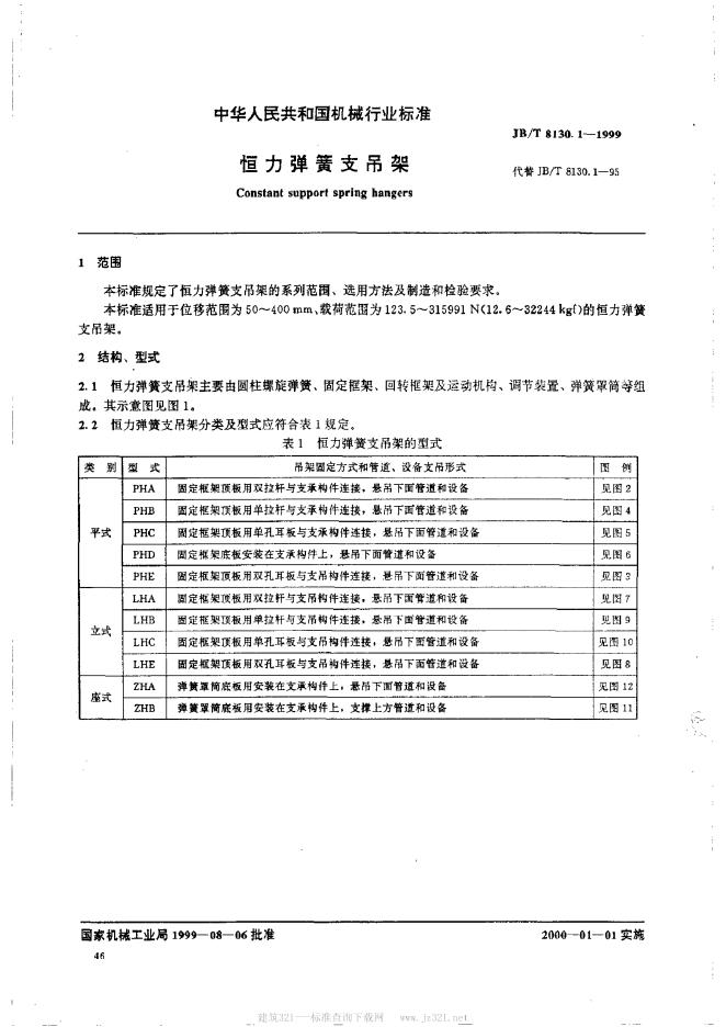 JB/T 8130.1-1995 标准预览