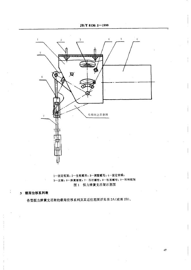 JB/T 8130.1-1995 标准预览
