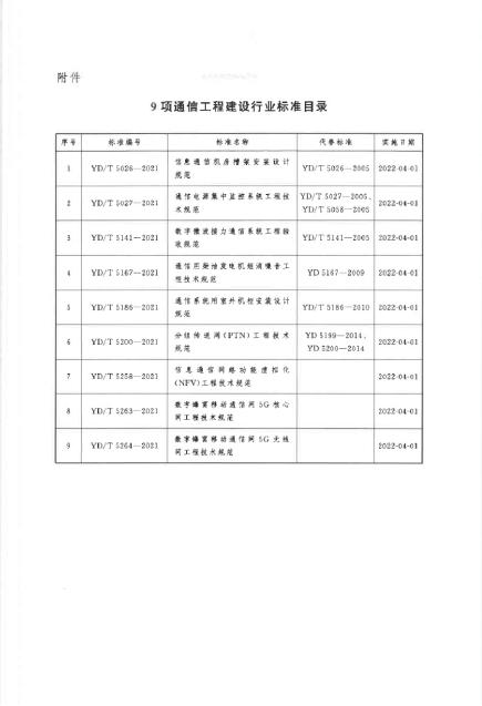 YD/T 5026-2021 标准预览