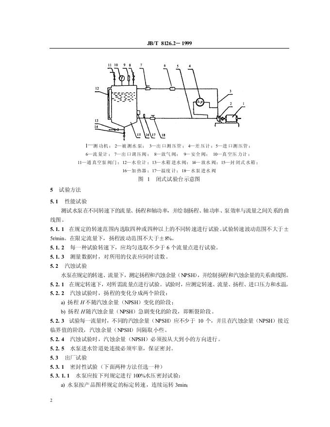 JB/T 8126-1995 标准预览