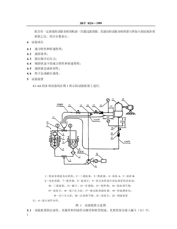 JB/T 8124-1995 标准预览
