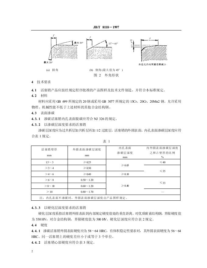 JB/T 8118-1995 标准预览