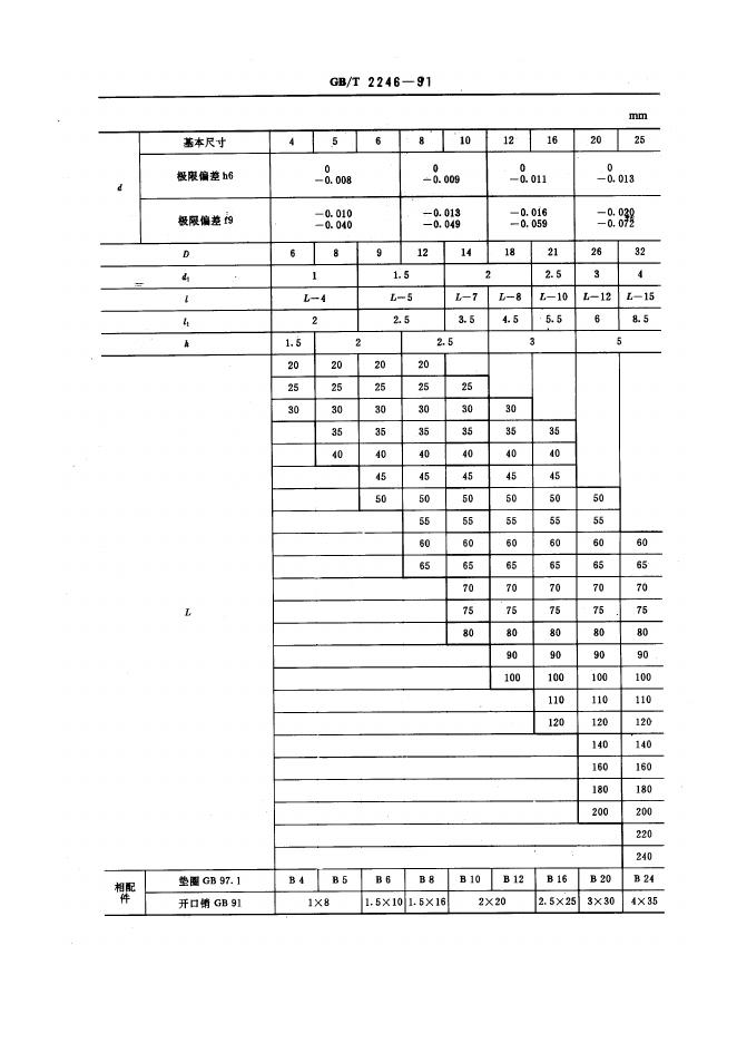 JB/T 8033-1995 标准预览