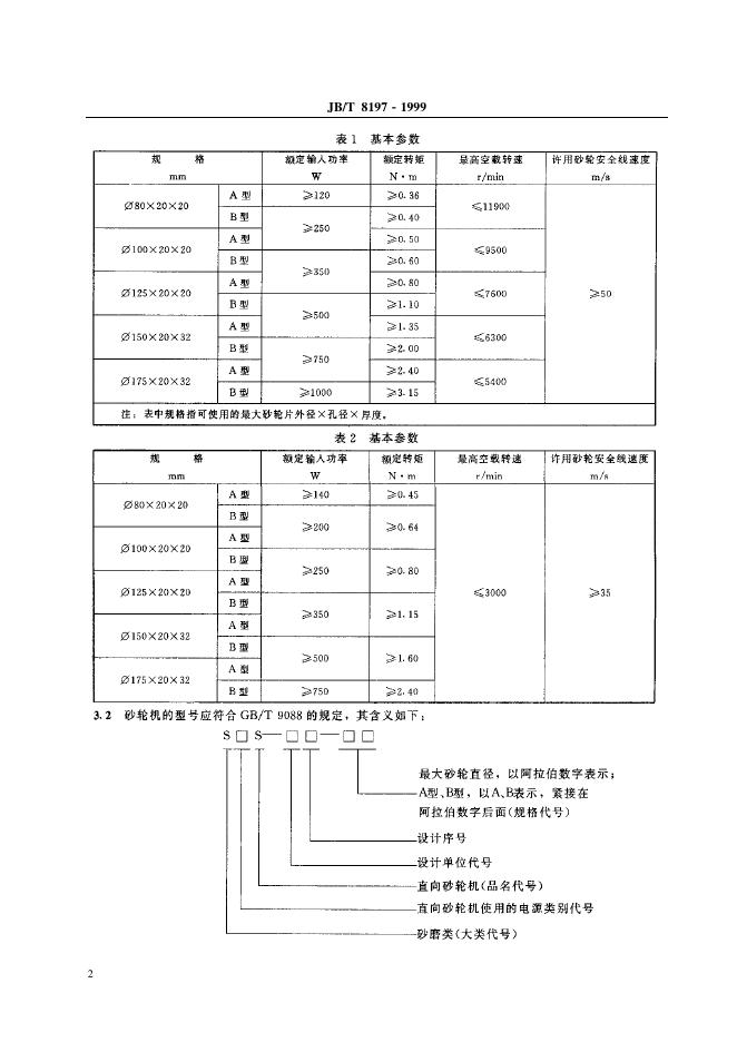 JB/T 8197-1995 标准预览