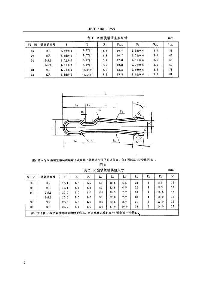 JB/T 8181-1995 标准预览