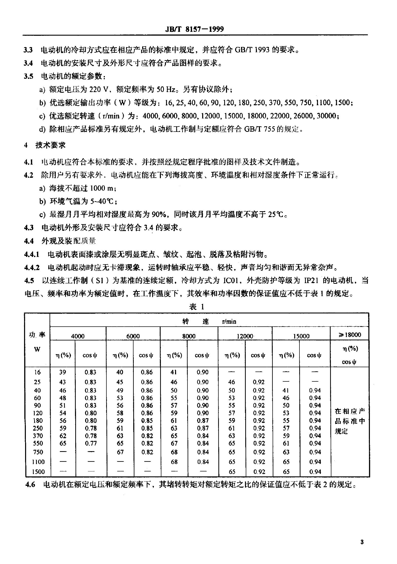 JB/T 8157-1995 标准预览