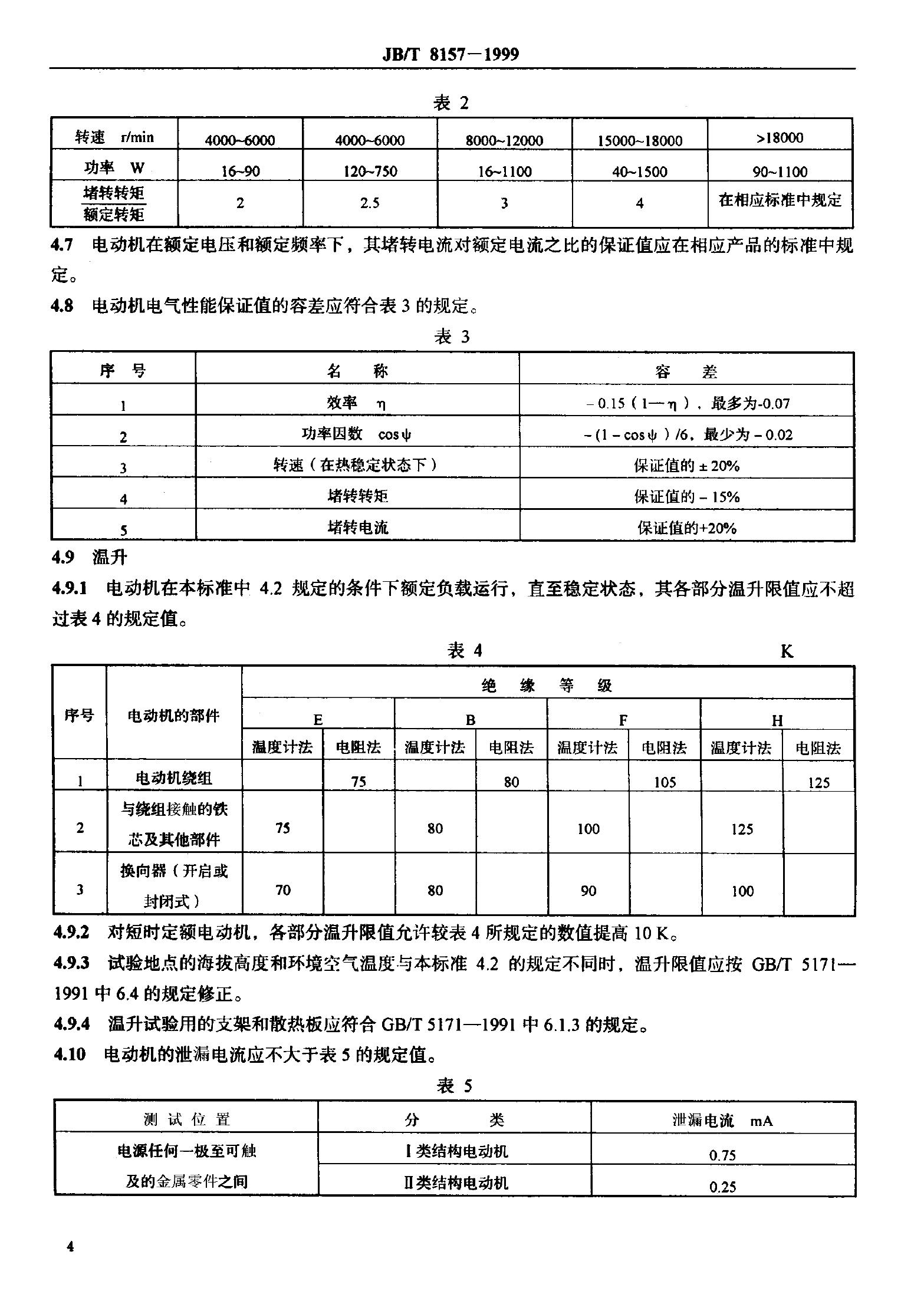 JB/T 8157-1995 标准预览