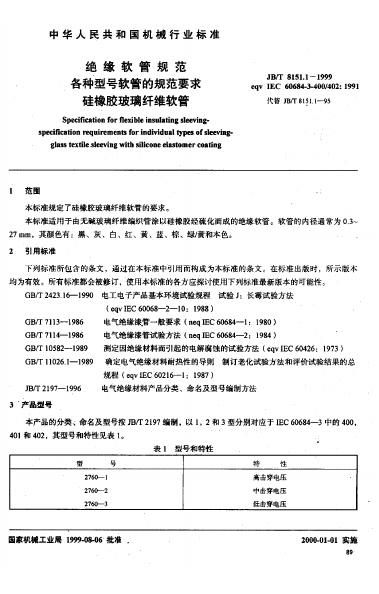 JB/T 8151.1-1995 标准预览
