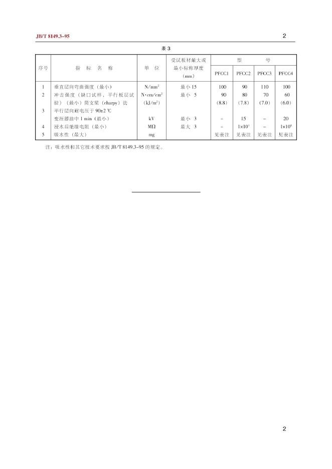 JB/T 8149.3-1995 标准预览