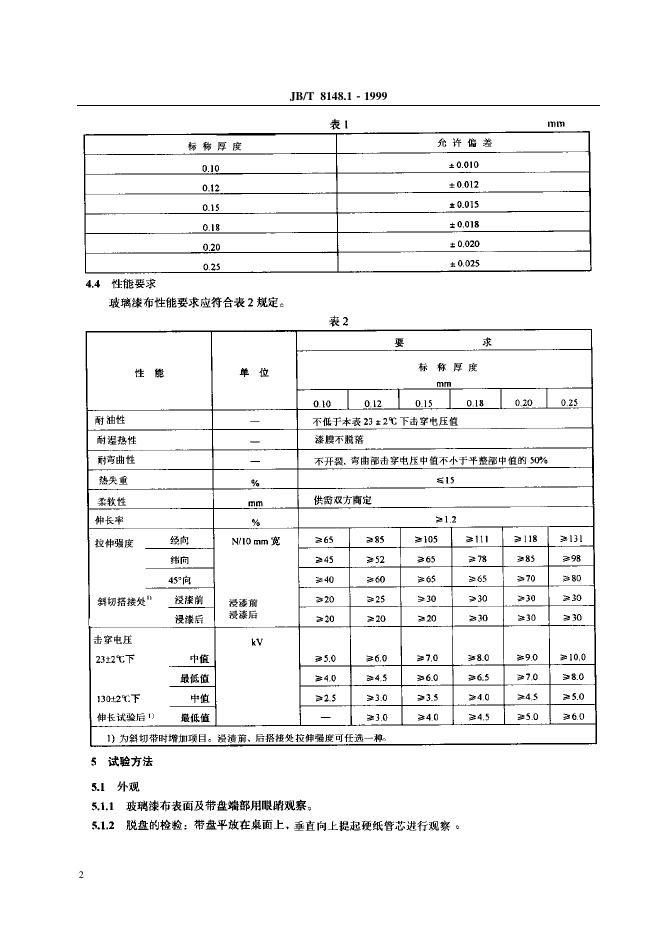 JB/T 8148-1995 标准预览