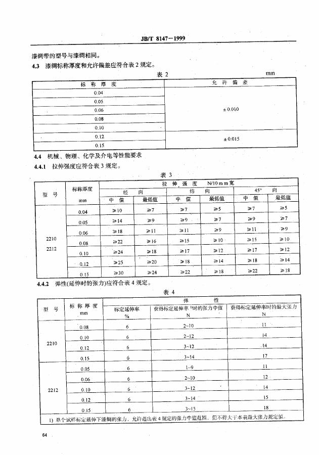 JB/T 8147-1995 标准预览