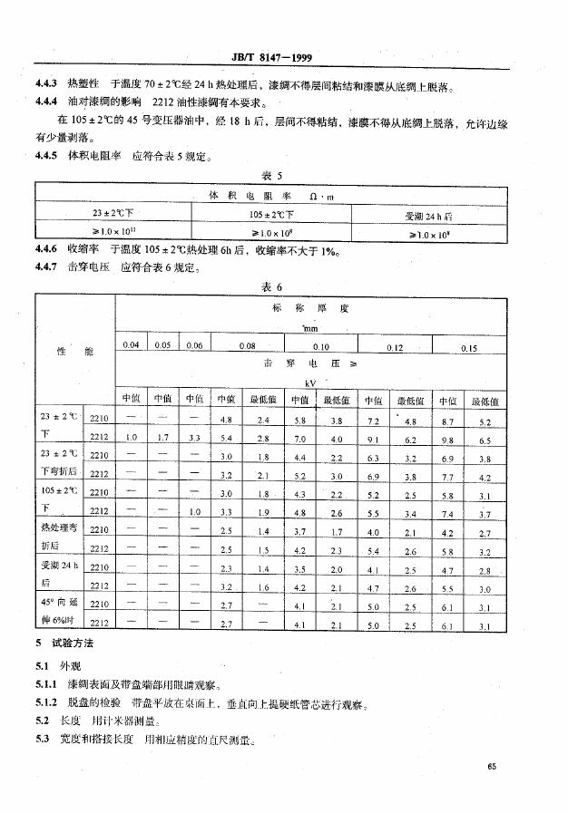 JB/T 8147-1995 标准预览