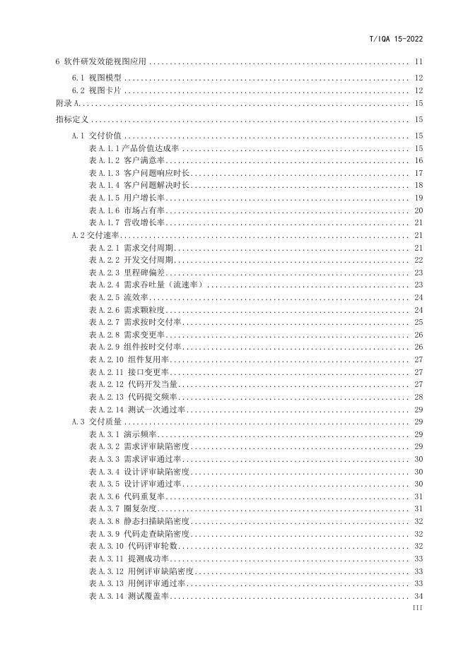 T/IQA 15-2022 标准预览