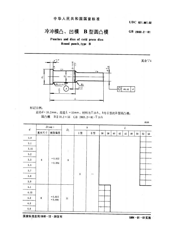 JB/T 8057.2-1995 标准预览