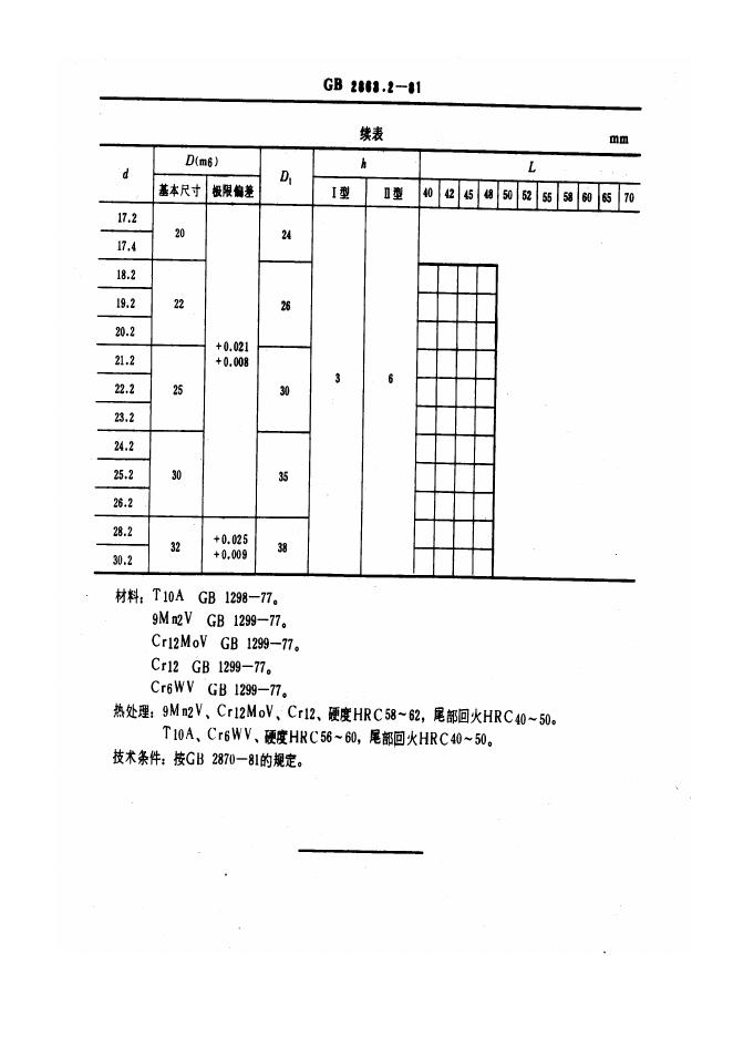 JB/T 8057.2-1995 标准预览