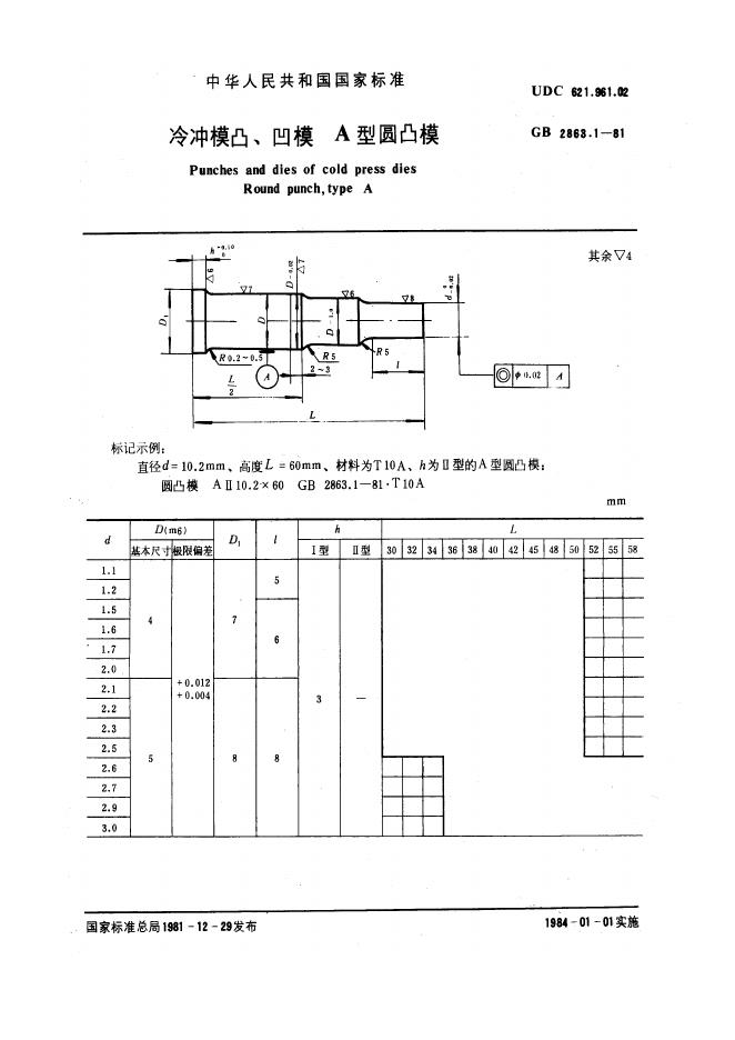 JB/T 8057.1-1995 标准预览