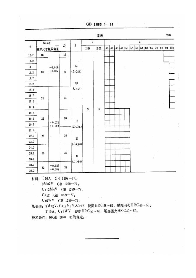 JB/T 8057.1-1995 标准预览